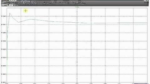 Li-ion Discharge simulation(0-10ms) using LTspice