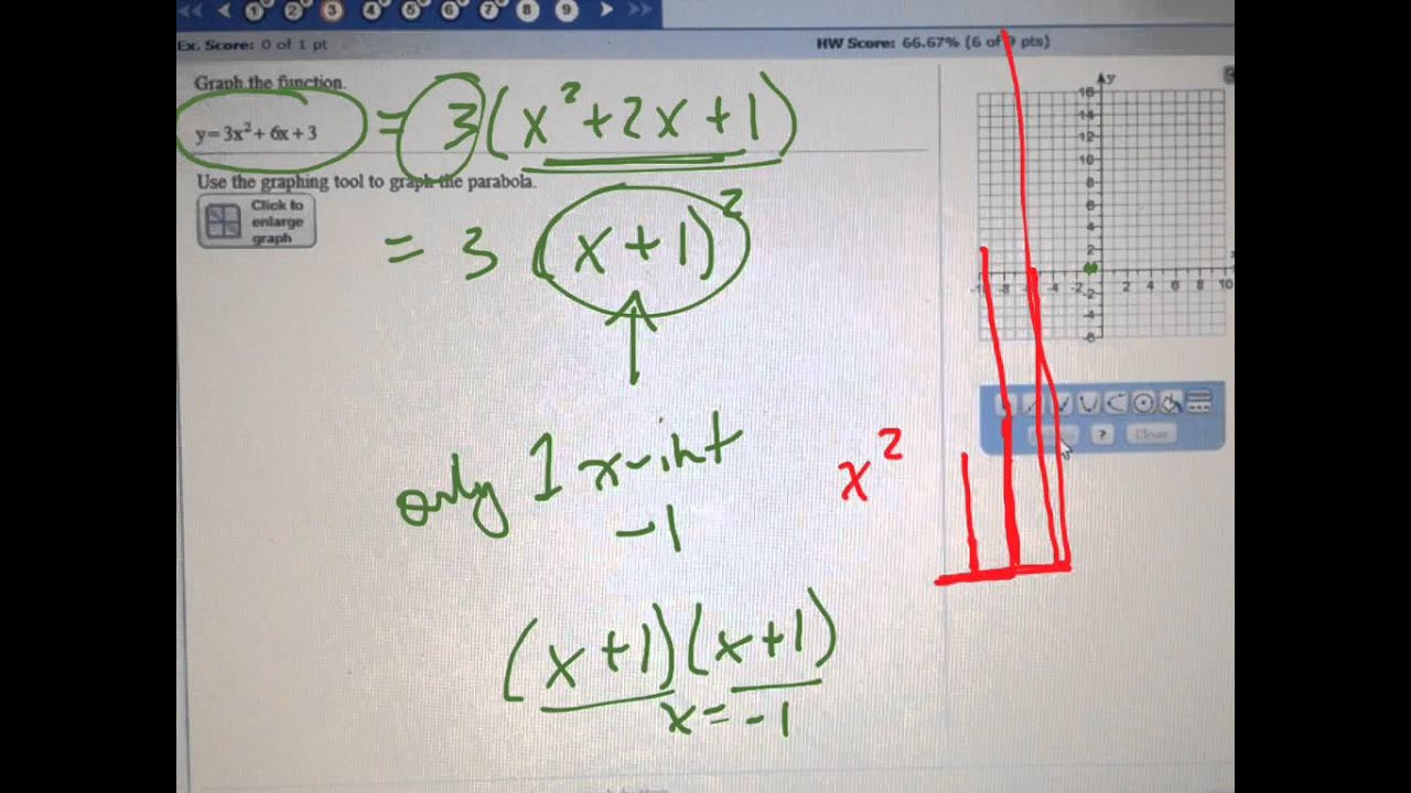 Graph Y 3x 2 6x 3 YouTube
