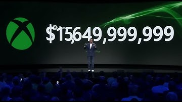 Yet ANOTHER XBOX Price Increase! What!?