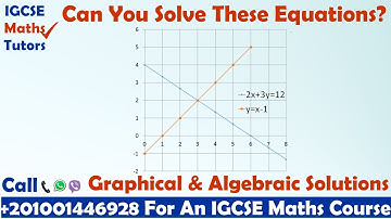 IGCSE Maths Tutors: Graphical & Algebraic Solutions of Equations. Question 15a Paper 3H June 2013