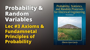 Axioms of Probability | Fundamental Principles of Probability