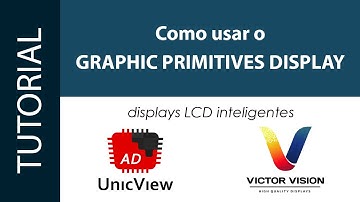 UnicView AD - Como utilizar o Graphic Primitives Display