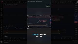 XRP (Ripple) Price Update – Key Levels Before the Next Breakout Attempt