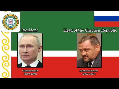Video: The President of Adygea is now the Head