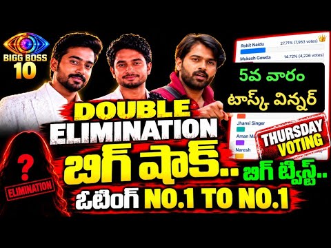 Bigg Boss season 10 telugu fifth week voting poll and immunity task and elimination | Kiran Rao | Bb