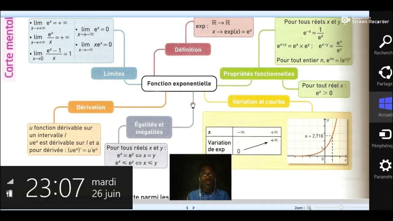 TOUT LE PROGRAMME DE MATHS EN TERMINALE S PROGRAMME FRANÇAIS YouTube