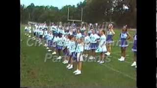 Little Devils Cheerleader Camp Participants 1993
