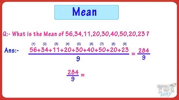 Average(Vol1)–Mean and Mode | Math | Grade-5 | Tutway |