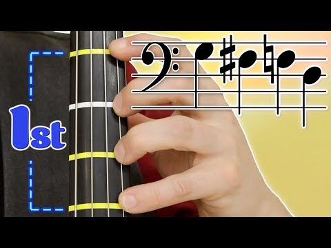 First Position on Cello | Basics of Cello