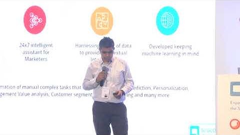 Sitecore Cortex in Action