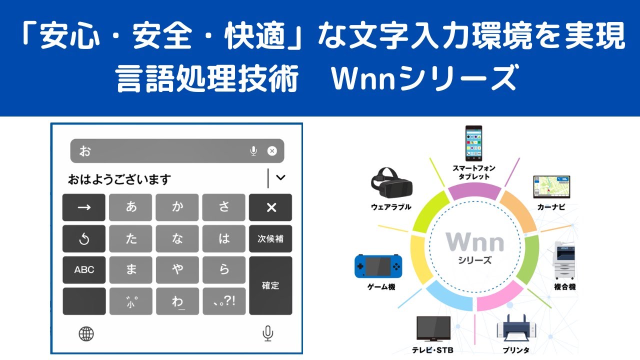 iwnn ime とは