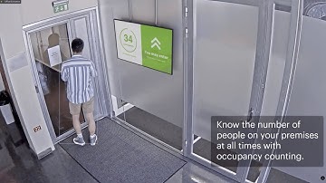 Ava video analytics for public health compliance