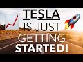 Tesla 2021 Stock Price Prediction & INSANE 2030 Target | TSLA is Not Done! | I'm Still Buying Today!