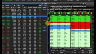 My Latest Live Trading Webinar To Start 2016