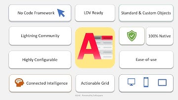 Softsquare AGrid for Salesforce AppExchange - Launch Event