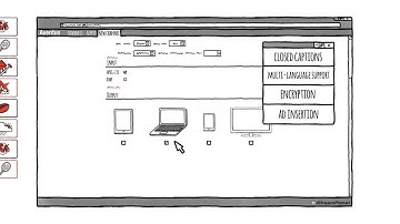 Aventus: Live Video Workflow Simplified