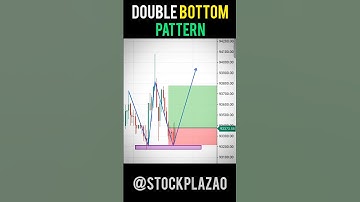 Double Bottom Pattern #dailytrading #trading #stockmarket #crypto #strategy #forex #viralshorts