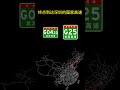 终点到达深圳的国家高速