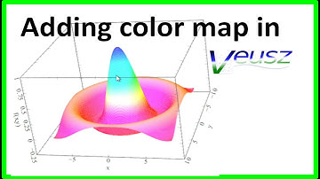 Adding color maps to 3D plots in Veusz