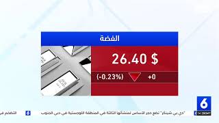 مباشر .. نشرة #أخبار _السادسة من مركز أخبار قنوات أبوظبي  5-7-2021