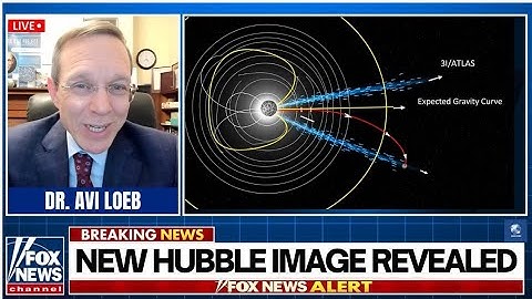 Hubble Just Confirmed the "Impossible" 3I/ATLAS Structure