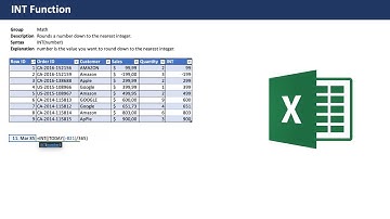 Excel INT Function - Beginner Tutorial with examples