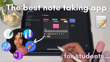 Best iPad Note taking App for 2025 | The Ultimate GoodNotes Alternative | beginners tutorial noteful