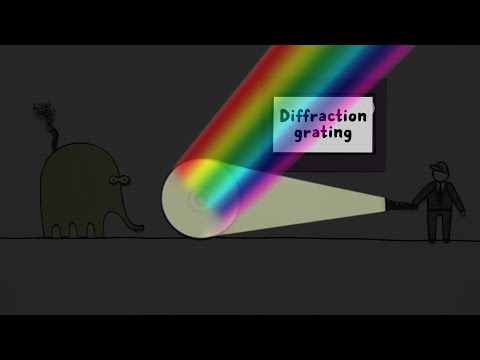 Video: Hvad er brugen af et diffraktionsgitter?
