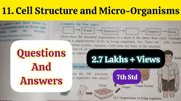 7th Std - Science - Chapter 11 Cell Structure and Micro-Organisms questions answers exercise