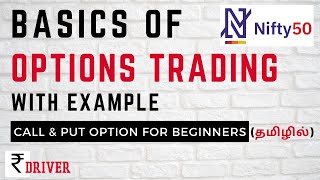 Basics of Options Trading. Learn Call Option and Put Option in Tamil with Example.