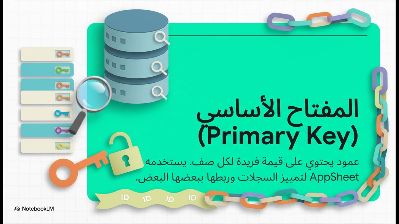 The Citizen Developer: Ep. 8 استعراض الواجهة الأساسية