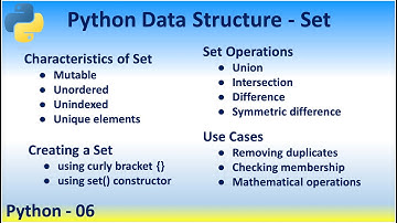 Python 06 Data Structure Set Mutable Unordered Unindexed Unique element Union Intersection Symmetric