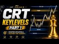 99% Traders CRT Keylevels Galat Mark Karte Hain | Sahi Tareeka Seekho | Part 1