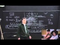 Mathematical Physics 01 - Carl Bender