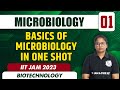 Basics of microbiology in one shot  microbiology 01  biotechnology l iit jam 2023