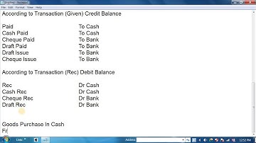 Rule Of Account | Hartron Skill Centre, Near Jat College, Hisar