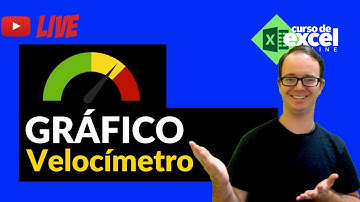 Como Fazer Gráfico de Velocímetro com Indicador para Dashboard