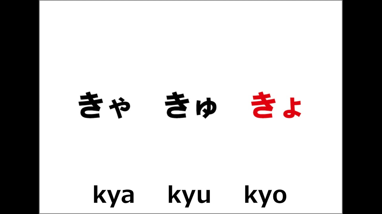 Japanese Pronunciation Learning きゃきゅきょ 日本語の発音 Kya Kyu Kyo Youtube