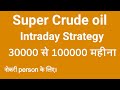 MCX Commodity Crude oil  Premium Strategy. Monthly Profit Rs.30000 to rs. 10000.