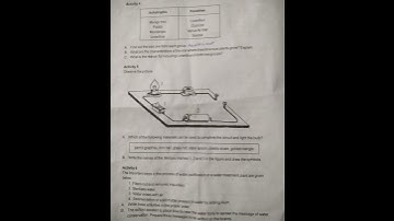 Class 7/Christmas Exam/BASIC SCIENCE/Question paper/Second Term/