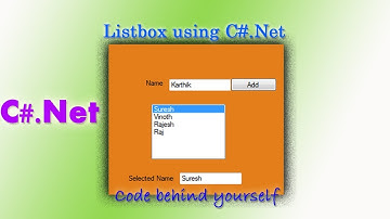 how to use Listbox control in c#.net|windows application | itechsoftwareacademy
