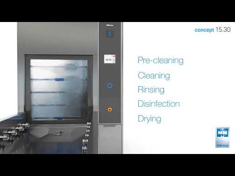 Uniclean® PL II 30 - Washer disinfector for 36 DIN trays