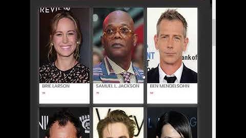 spring with jdbc template