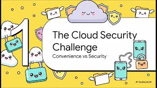 How Secure is Cloud Storage | IntegriCom, Inc