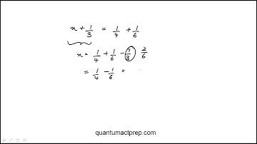 Question 08 2024 June ACT Test G20 Mathematics