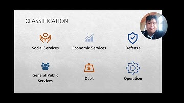 Classification of Public Expenditures