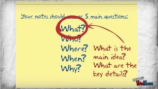 Summarize a Text | Main Idea and Key Details | 5th Grade Reading | eSpark Instructional Video