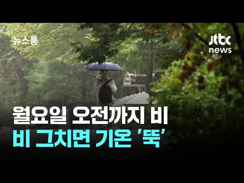[날씨] 월요일 오전까지 비…비 그치면 기온 '뚝' / JTBC 뉴스룸