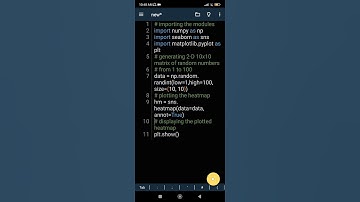 Heatmap using Seaborn