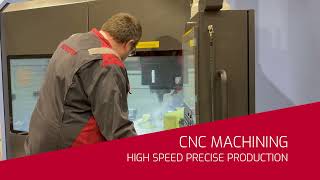 Custom Lifting Equipment Design Process | From Concept to Certification